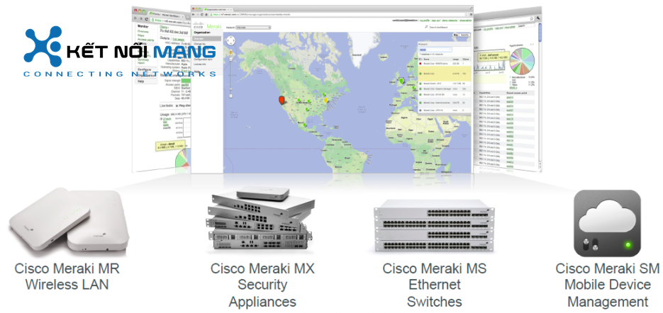 Dòng sản phẩm Cisco Meraki